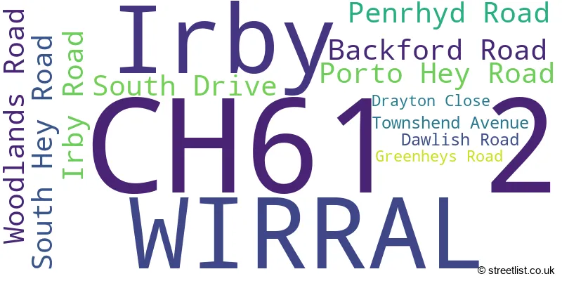 A word cloud for the CH61 2 postcode